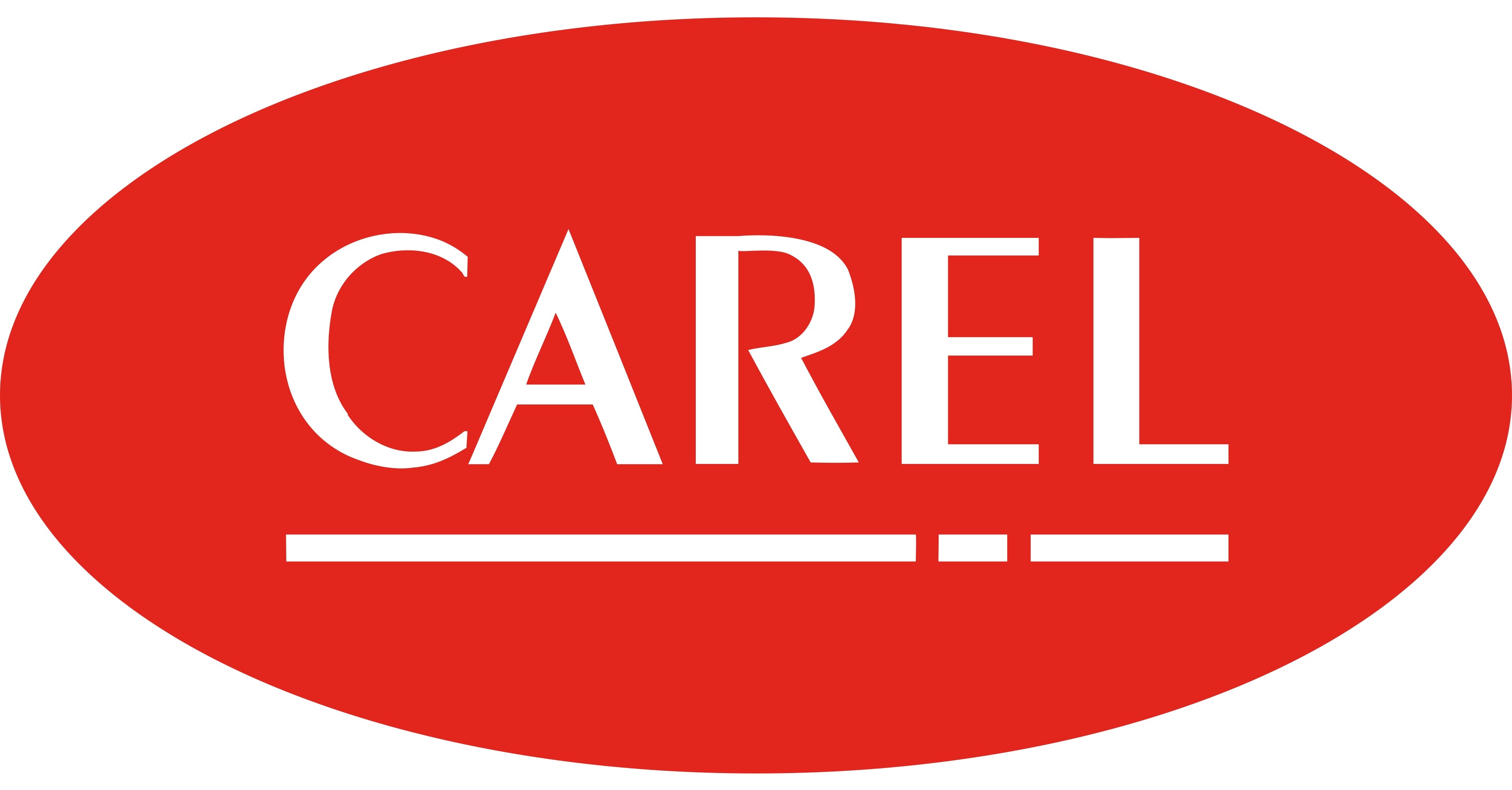 Referentes en Controladores Carel